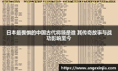 日本最畏惧的中国古代将领是谁 其传奇故事与战功影响至今