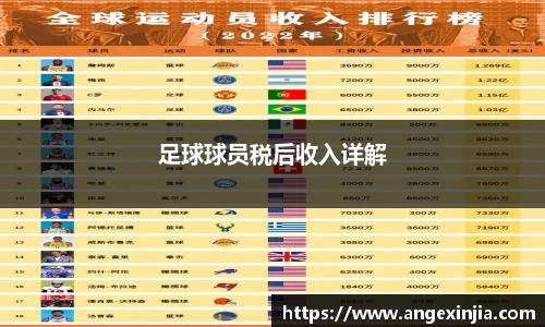 足球球员税后收入详解