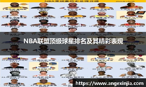 NBA联盟顶级球星排名及其精彩表现