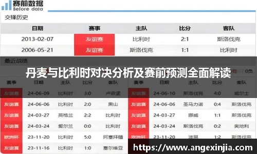 丹麦与比利时对决分析及赛前预测全面解读