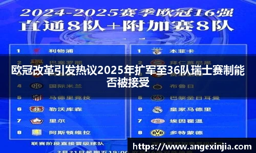 欧冠改革引发热议2025年扩军至36队瑞士赛制能否被接受