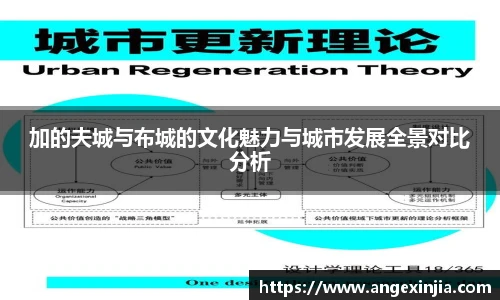 加的夫城与布城的文化魅力与城市发展全景对比分析