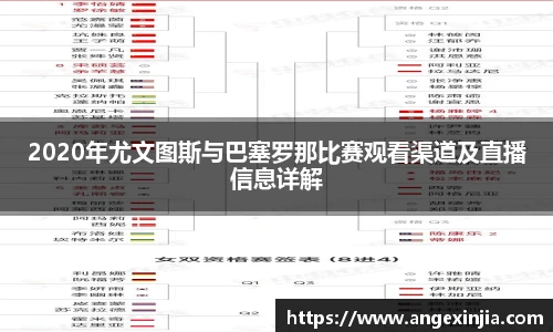 2020年尤文图斯与巴塞罗那比赛观看渠道及直播信息详解