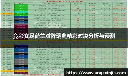 竞彩女足荷兰对阵瑞典精彩对决分析与预测